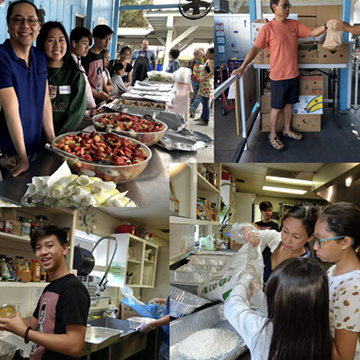 Helping The Homeless & Underserved